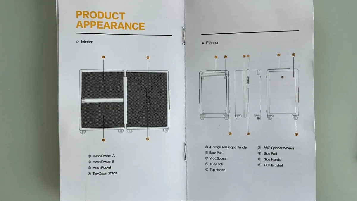 Carry-on suitcase size specification diagram showing airline-compliant dimensions