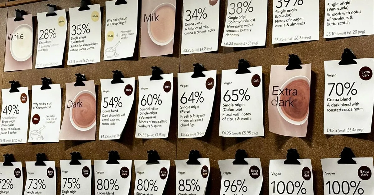 A notice board listing different hot chocolate options from 28% to 80% intensity.