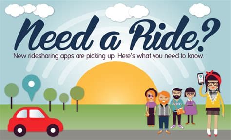 A graphic promoting the use of ride Apps when travelling overseas.